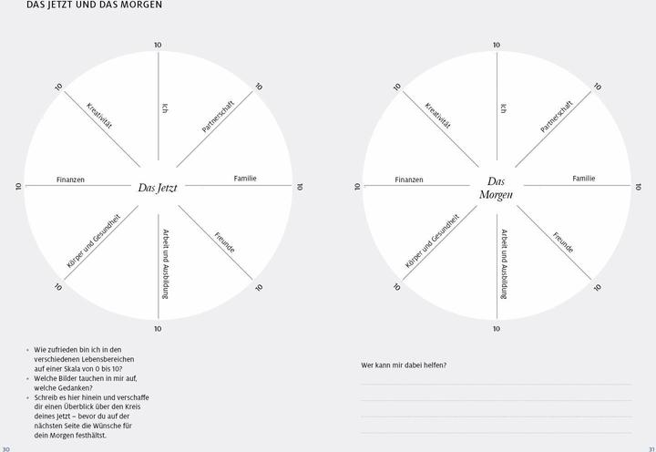 Produktbild artgerecht - Der andere Familienplaner (Harter Einband, Deutsch)
