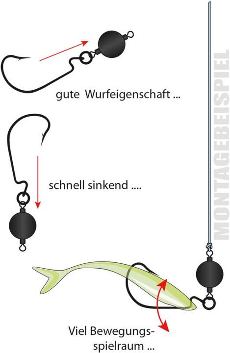 Actual product image Jenzi Flexi jig head