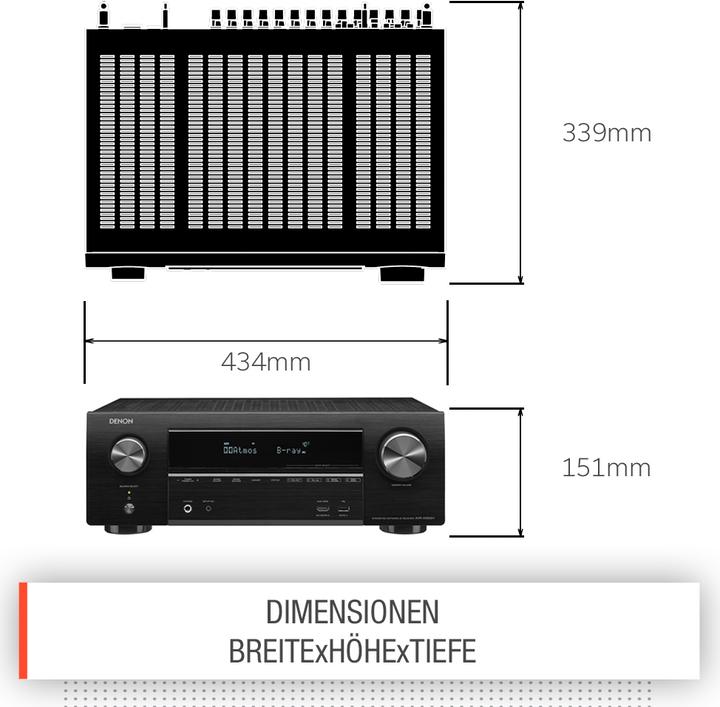 Image du produit Denon AVR-X1600H (7.2 canaux, FM, DAB+)