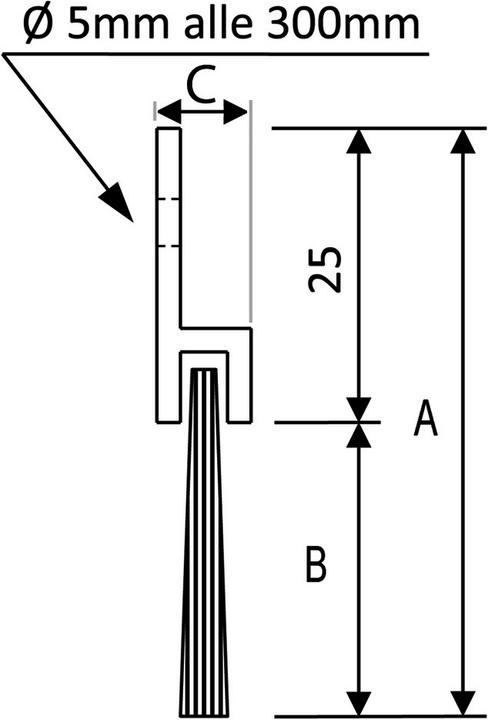 Immagine prodotto OK-Line Guarnizioni a spazzola