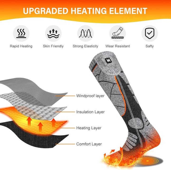 Immagine prodotto Mrawarm Heizsocken (39 - 45)