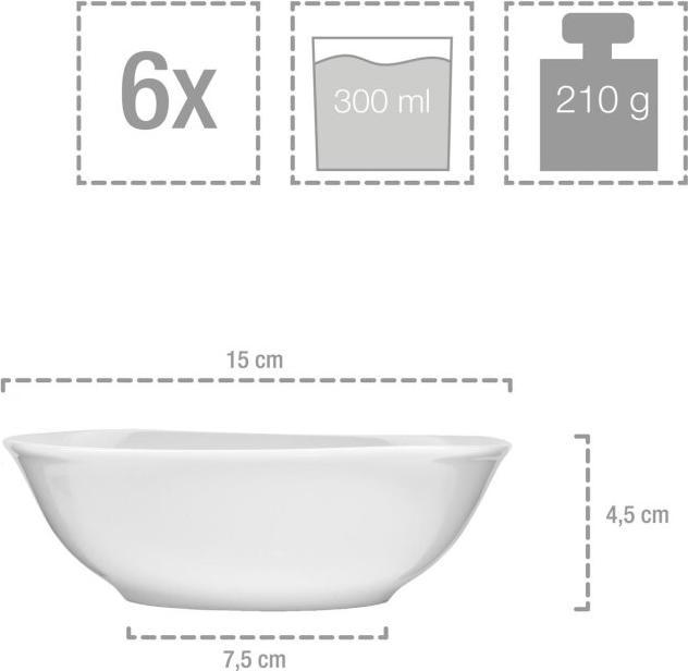 Produktbild Sänger Geschirr Bilgola (36 Stück)