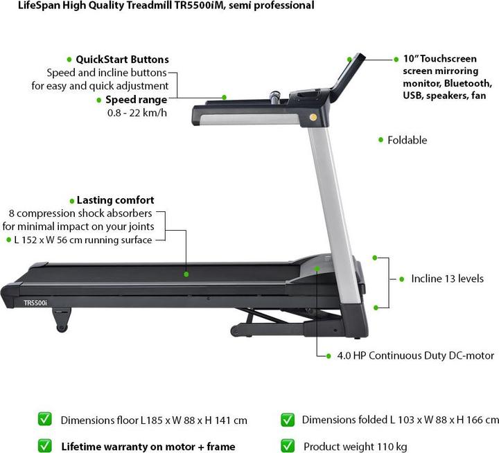 Image du produit Lifespan Europe Tapis de course "TR5500iM" LifeSpan Fitness