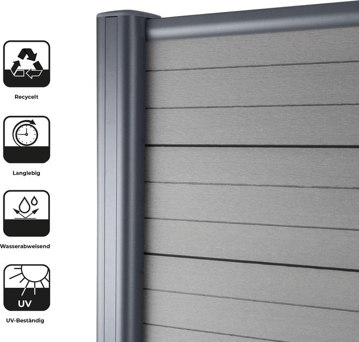 Immagine prodotto Floordirekt Recinzione in WPC (180 cm)