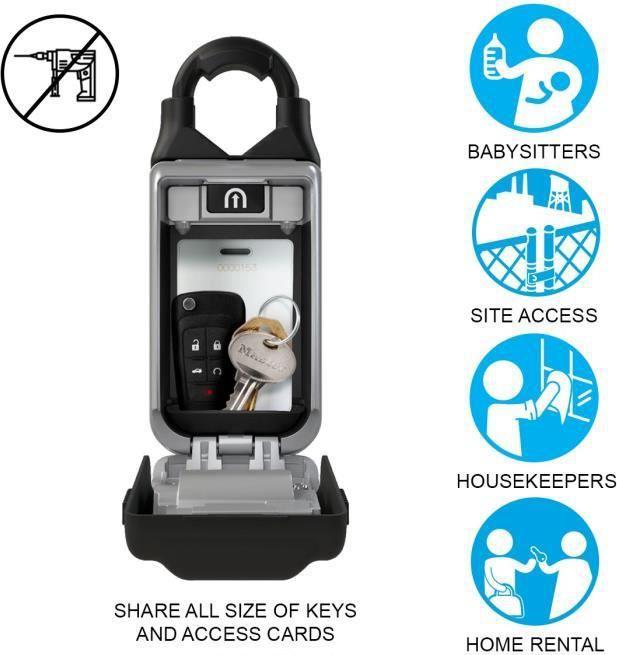 Actual product image Master Lock 5420EURD