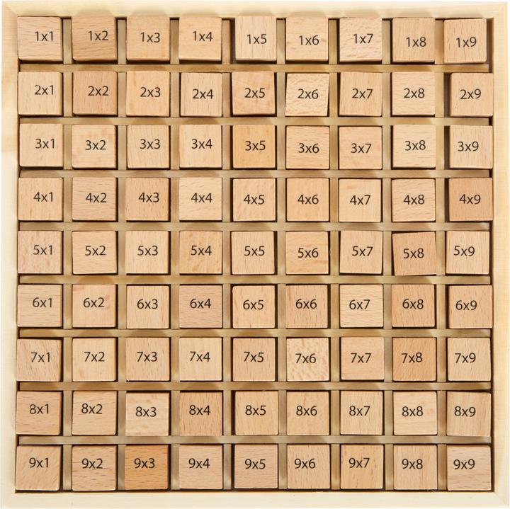Actual product image small foot Abacus The small 1x1 (German, Italian, French, English, Swiss German)