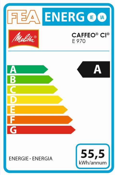 Energielabel Melitta Caffeo CI