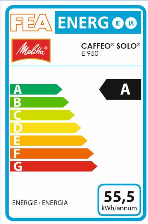 Energielabel Melitta Caffeo Solo