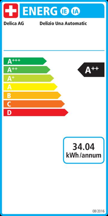 Energie-Label Delizio Una (Delizio)