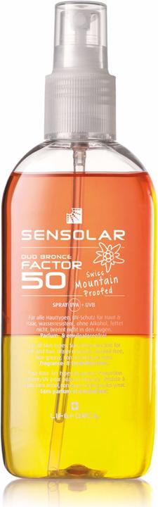 Sensolar Sonnenschutz