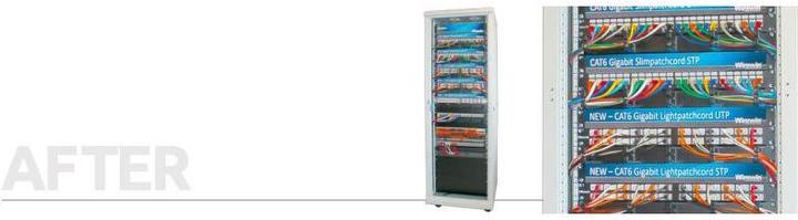 Produktbild Wirewin Netzwerkkabel (F/FTP, CAT6, 1.50 m)