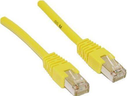 Produktbild Goobay Netzwerkkabel (S/STP, CAT6, 2 m)