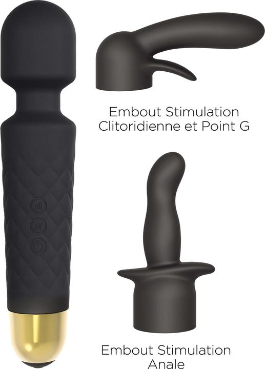 Actual product image Marc Dorcel Kit Wanderful
