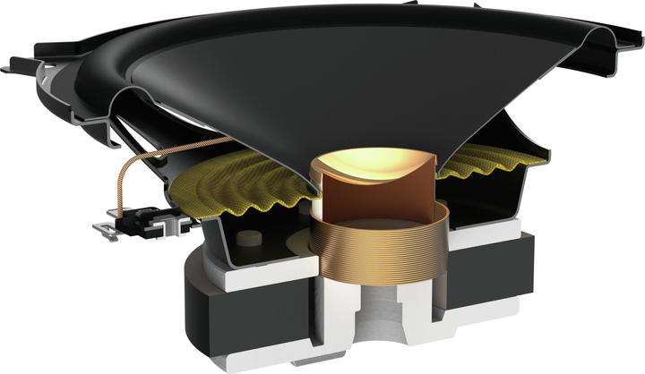 Image du produit Pioneer TS-A1301C (300 W, 13 cm)
