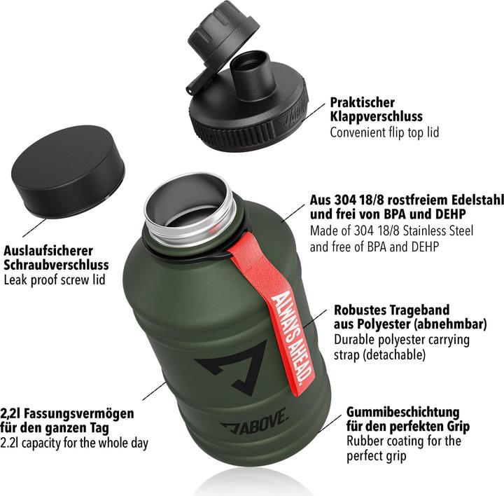 Produktbild Above Trinkflasche (2.20 l)