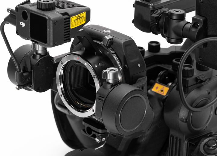 Actual product image Viltrox Canon EF/EF-S Mount Lenses to DJI Ronin 4D