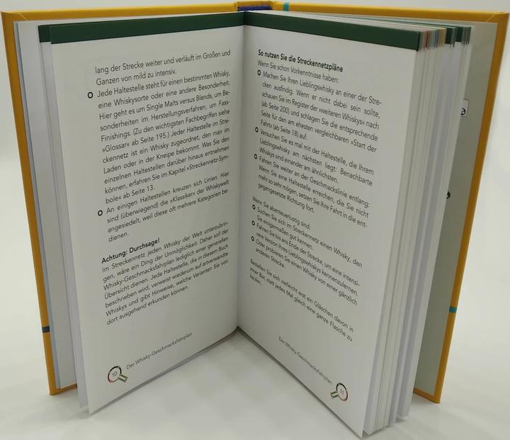 Produktbild Das kleine Buch vom Whisky (Deutsch, Blair Bowman, 2022)