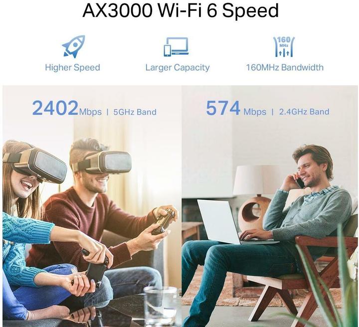 Actual product image TP-Link RE705X - Wi-Fi 6 range extender (2402 Mbit/s, 574 Mbit/s)