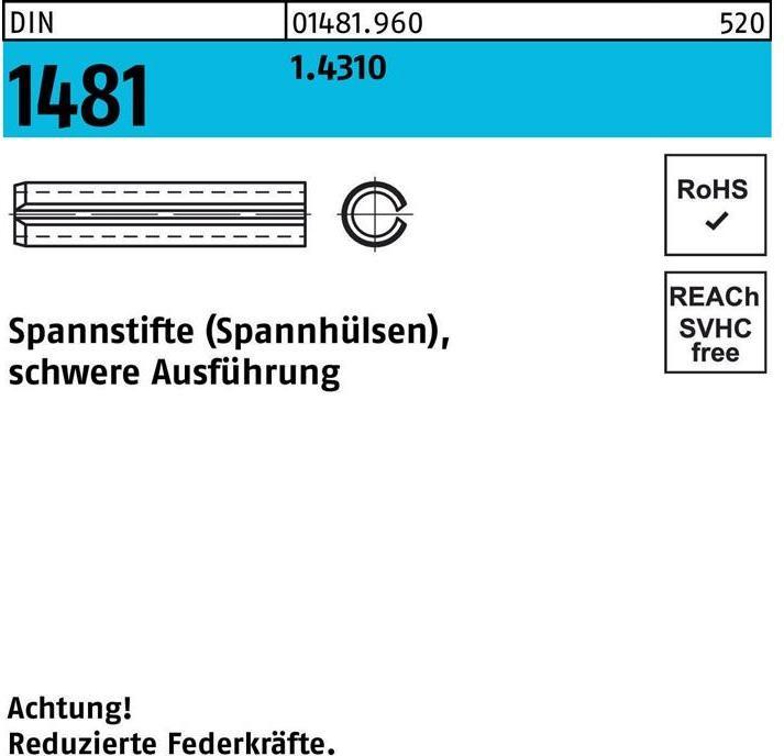 Immagine prodotto Perno DIN 1481 1,5 x 10 1.4310 pesante DIN 1481