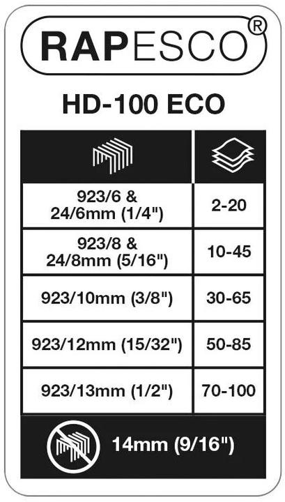 Immagine prodotto Rapesco Cucitrice a blocco ECO HD-100 (100 lamelle)