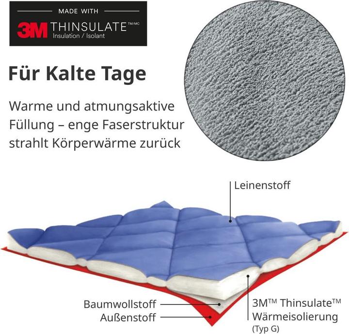 Produktbild Zamboo Fusssäcke für Babyschalen & Babywannen Winter-Fusssack Babyschale 3M PRO - für alle Gurtsysteme