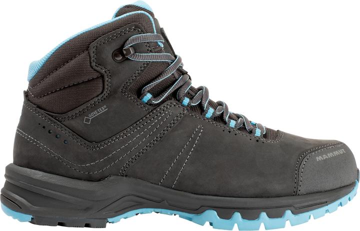 Actual product image Mammut Nova III Mid GTX (37.5)