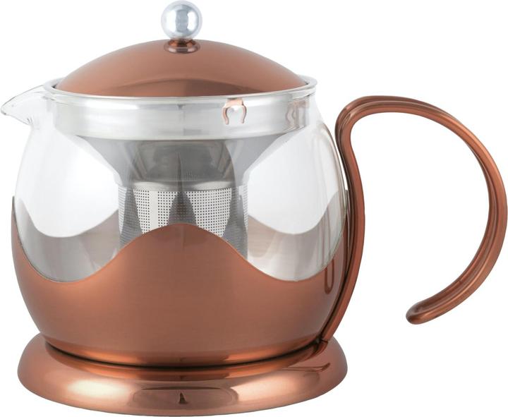 Copper