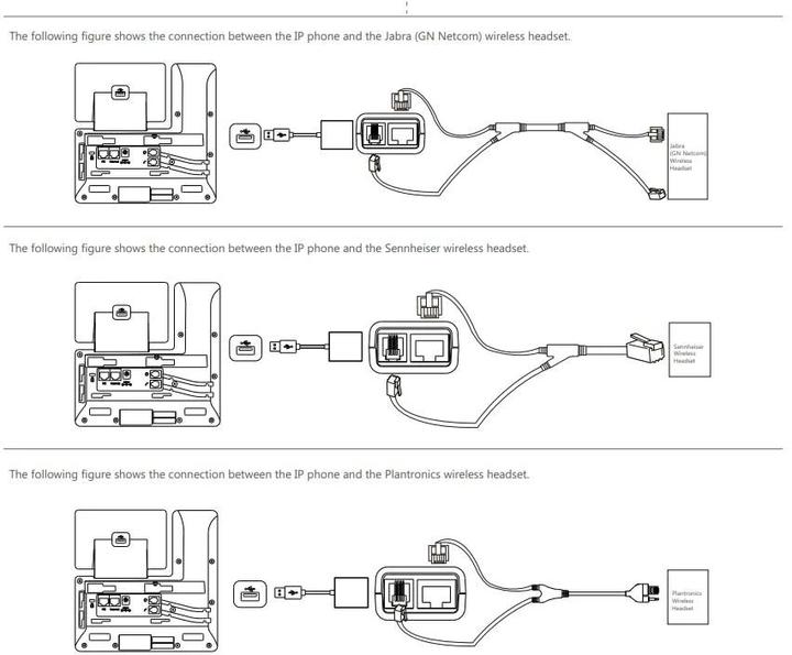 Image du produit Yealink EHS 40