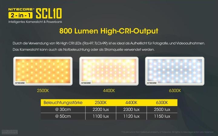 Produktbild Nitecore SCL10 Kameralicht (Weitere Dauerlichter)