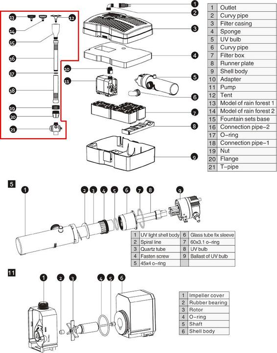 Actual product image SunSun Spare Part Filter Pump CUF-2500/5000/6000 Fountain Parts complete