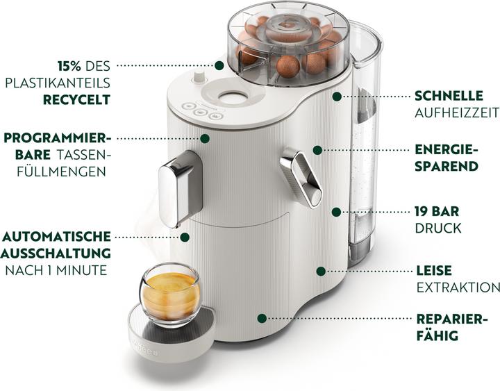 Immagine prodotto CoffeeB Globe (CaffèB)