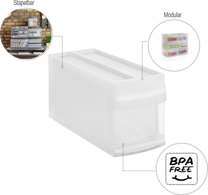 Produktbild Rotho Systemix (A4)