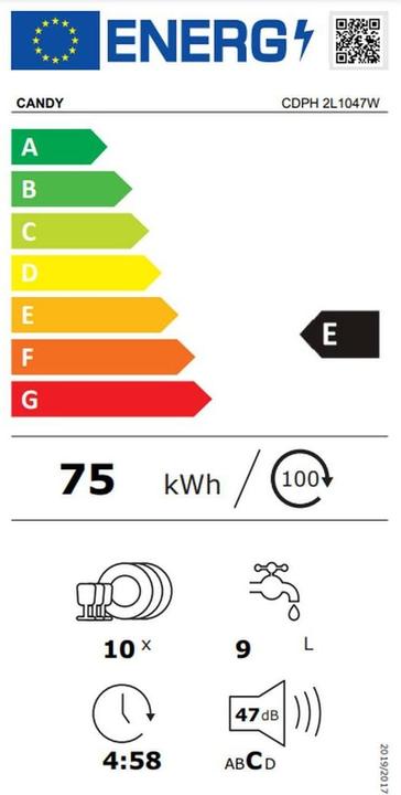 Etichetta energetica Candy Lavastoviglie CDPH 2L1047W