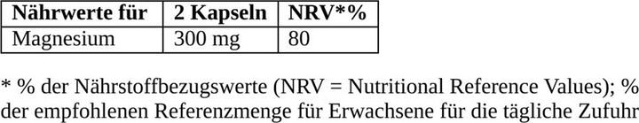 Nährwerte und Zutaten BE THE CHANGE Four-Fold Magnesium (Nachfüllbeutel) (60 Stück, Kapseln, 40 g)