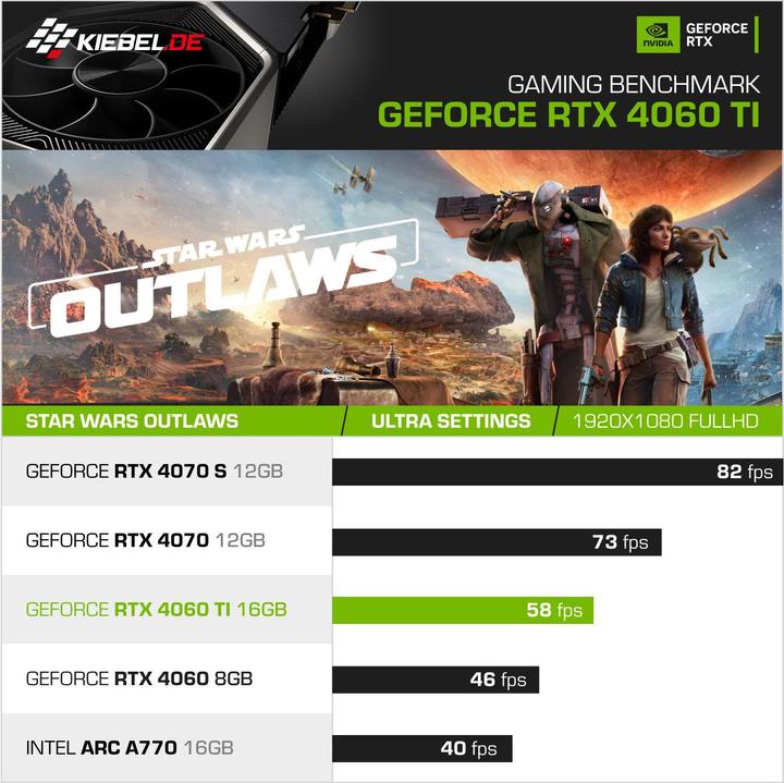 Produktbild Kiebel Panorama 11 (Intel Core i9-12900KF, 32 GB, 1000 GB, GeForce RTX 5060)
