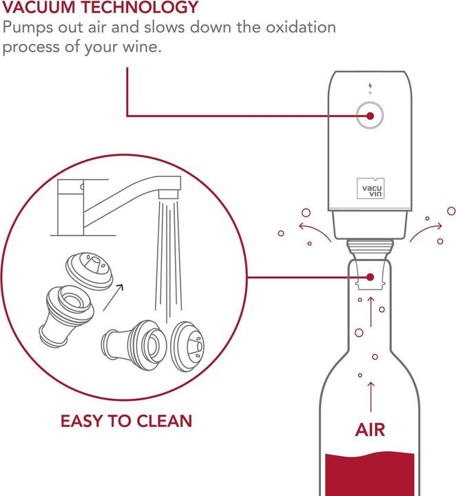Immagine prodotto Vacu Vin Vacuvin Weinpumpe Elektrische Vakuumpumpe Schwarz, Detailfarbe (Pompa per il vino)