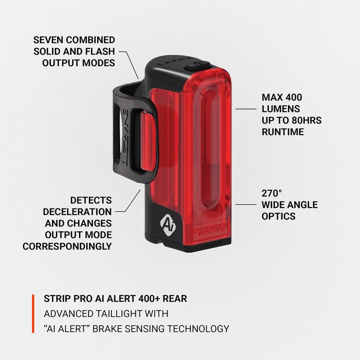 Produktbild Lezyne Strip Pro AI Alert 400+ Rear V2 (400 lm)