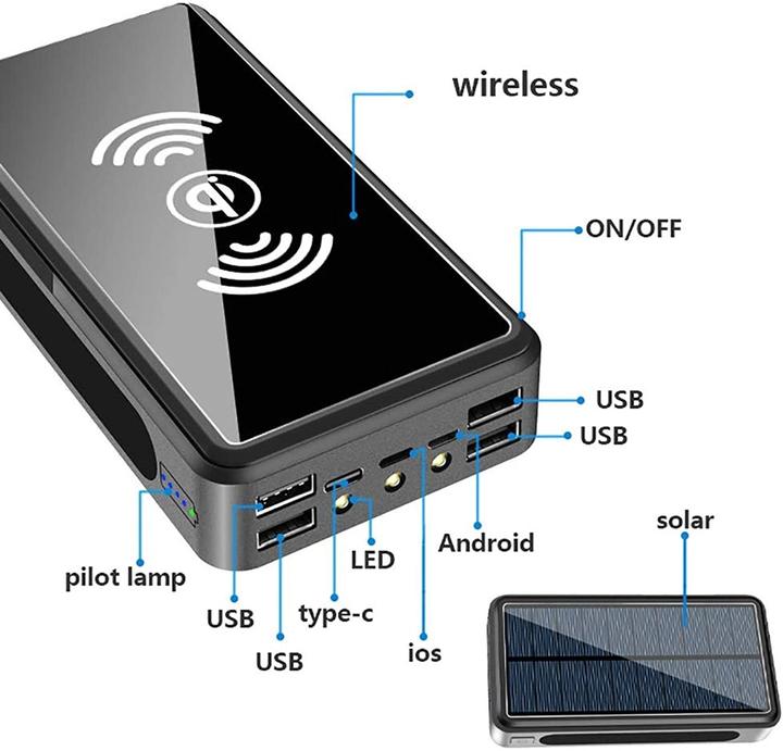 Actual product image PhoneLook Solar Power Bank Qi Ultra Capacity 80000 mAh wireless external battery (80000 mAh)