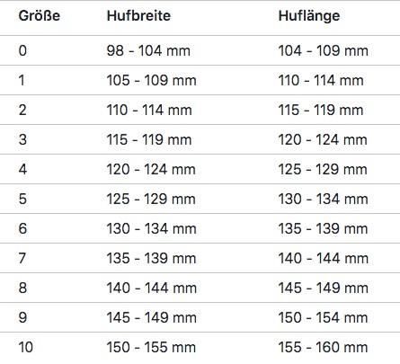 Produktbild Covalliero Hufschuh (einzeln)