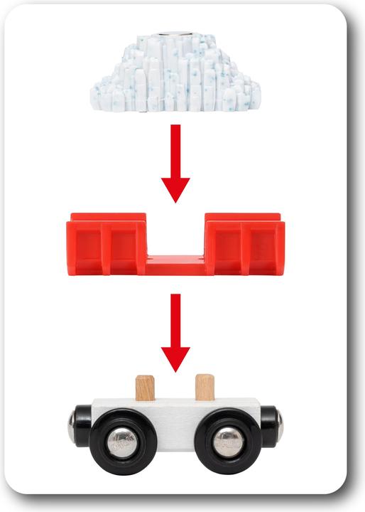 Actual product image Brio Snow removal train
