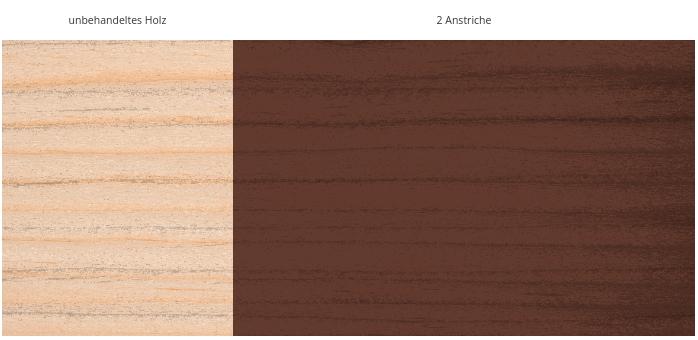 Actual product image Xyladecor Alpine long-term protection wood stain walnut (Walnut, 1 l)
