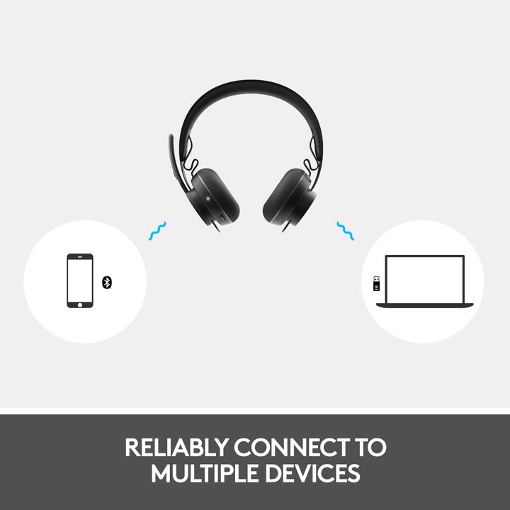 Produktbild Logitech Zone 900 (Kabellos, USB-C)