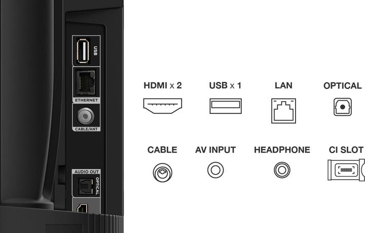 Productafbeelding TCL 32S5400AF (32", LED, Volledige HD, 2023)