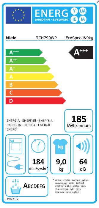 Energie-Label Miele Trockner TCH790WP Eco&9kg (9 kg, Links)