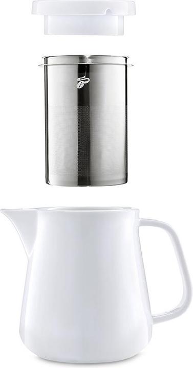 Actual product image Tchibo Coffee maker (0.80 l)
