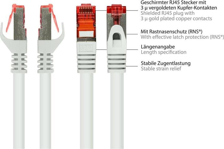 Actual product image Good Connections Alcasa (S/FTP, CAT6, 1.50 m)