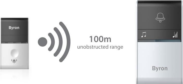 Actual product image Byron DBY-23412 Wireless doorbell set B412 (Wireless)
