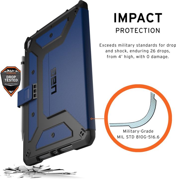 Actual product image UAG Metropolis (iPad 2019 (7th gene), iPad 2020 (8. Gen), iPad 2021 (9th Gen))