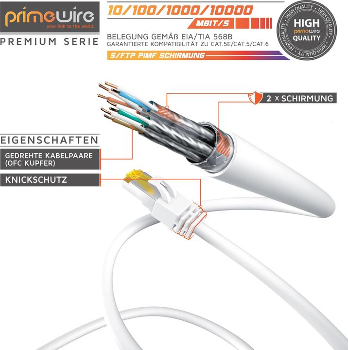 Produktbild Primewire CAT.7 Netzwerkkabel - Ethernet Gigabit Lan Kabel RJ45 - 10 Gbit/s - Patchkabel - komp. CAT.6 CAT.8 (S/FTP, CAT7, 0.50 m)