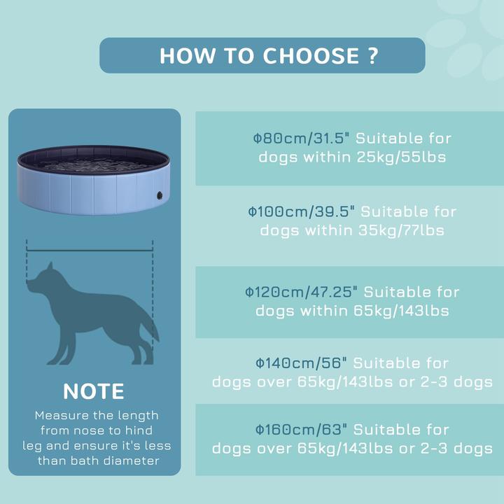 Etichetta energetica PawHut Piscina per cani con valvola di scarico dell'acqua (Piscina per cani)